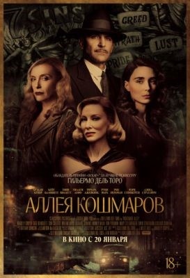 Аллея кошмаров (2021) торрент